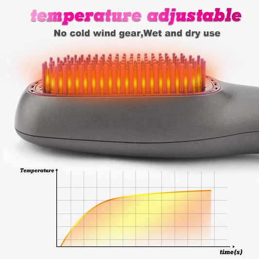 DSP-Pro hair dryer Brush