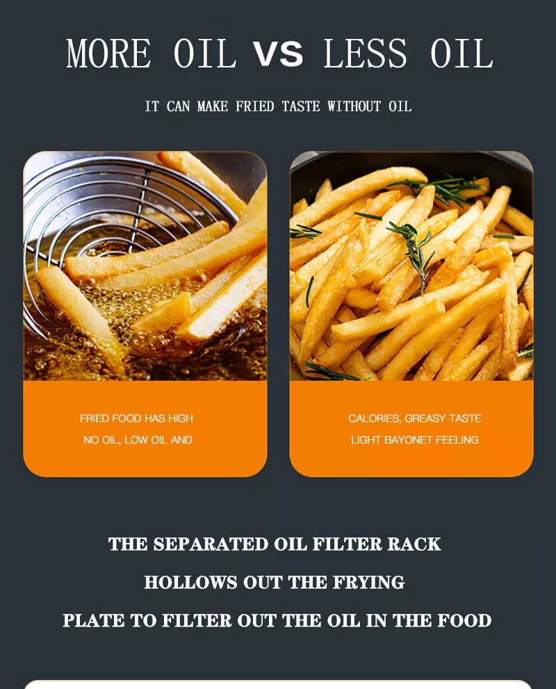 DSP Healthy Non-Stick Double Handle Automatic Air Fryer 5.5 L - 1500W