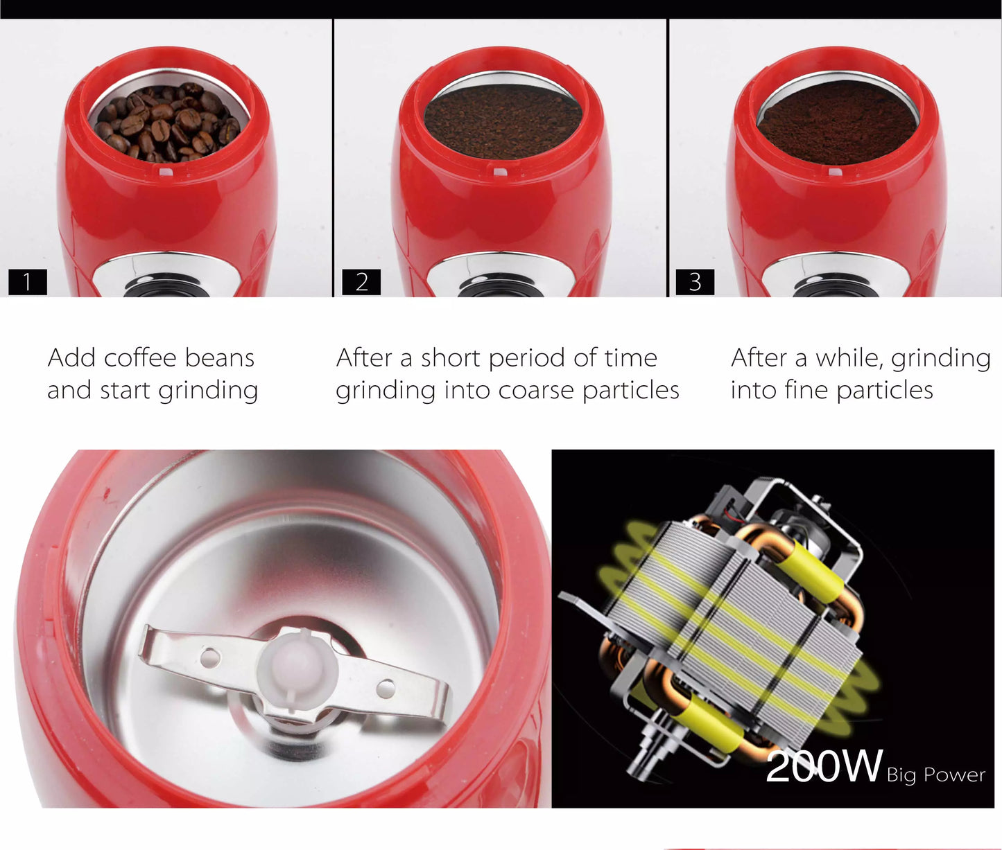 DSP Coffee & Spice Grinder (Stainless Steel)