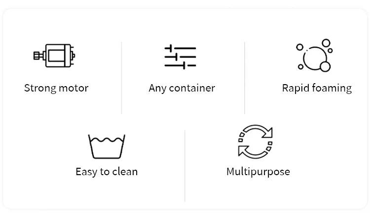 DSP Multipurpose Handheld ( Latte Foaming )